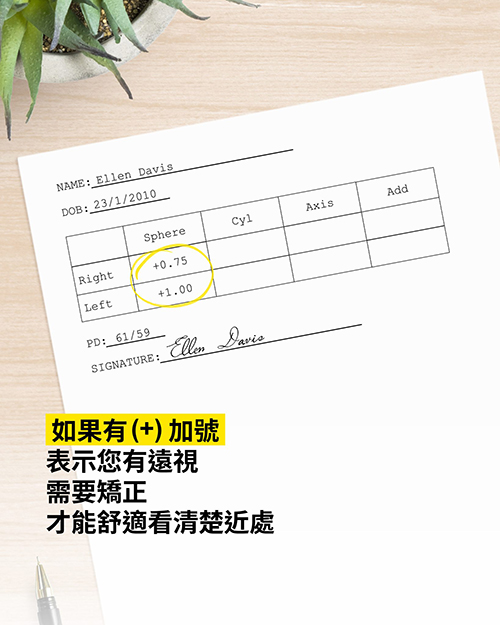 有遠視 需要矯正