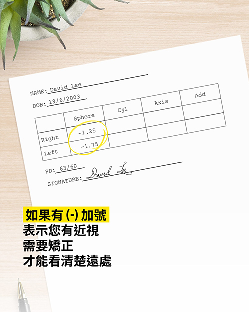 減號 表示您有近視