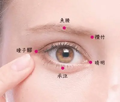 眼周按摩促進氣血循環