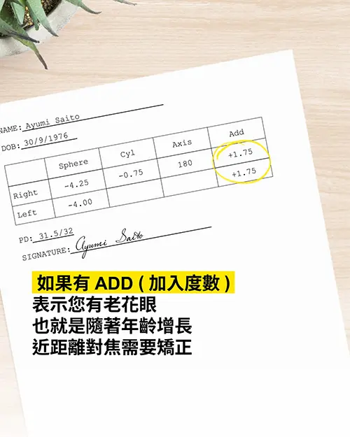 有老花眼